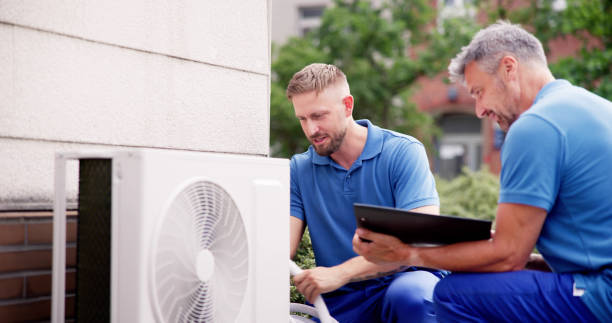 Best HVAC Software and Technology in Williamston, SC